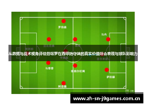 从数据与战术视角评估劳塔罗在西甲防守端的真实价值综合表现与球队影响力 从数据与战术视角评估劳塔罗在西甲防守端的真实价值综合表现与球队影响力