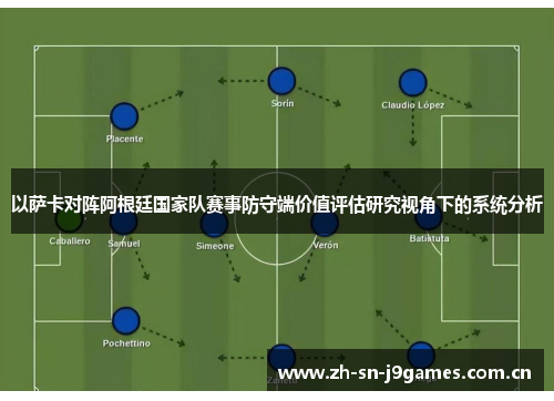 以萨卡对阵阿根廷国家队赛事防守端价值评估研究视角下的系统分析 以萨卡对阵阿根廷国家队赛事防守端价值评估研究视角下的系统分析