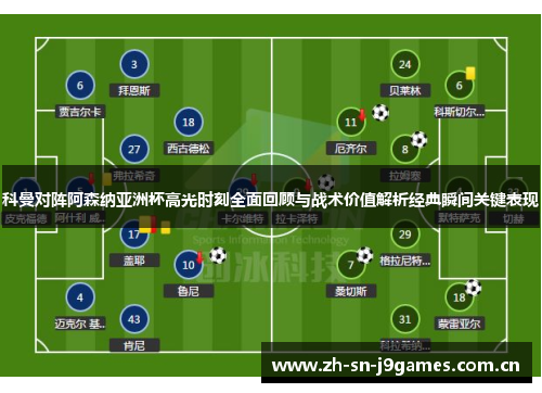 科曼对阵阿森纳亚洲杯高光时刻全面回顾与战术价值解析经典瞬间关键表现 科曼对阵阿森纳亚洲杯高光时刻全面回顾与战术价值解析经典瞬间关键表现